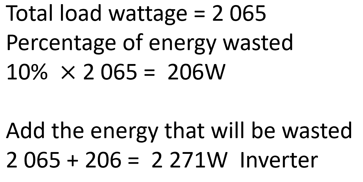 total watt-hours