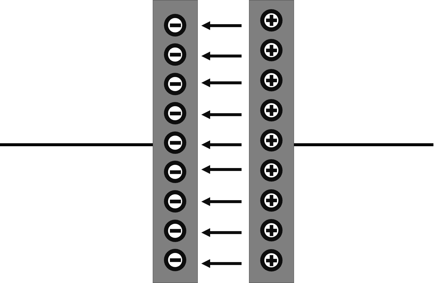 charged capacitor