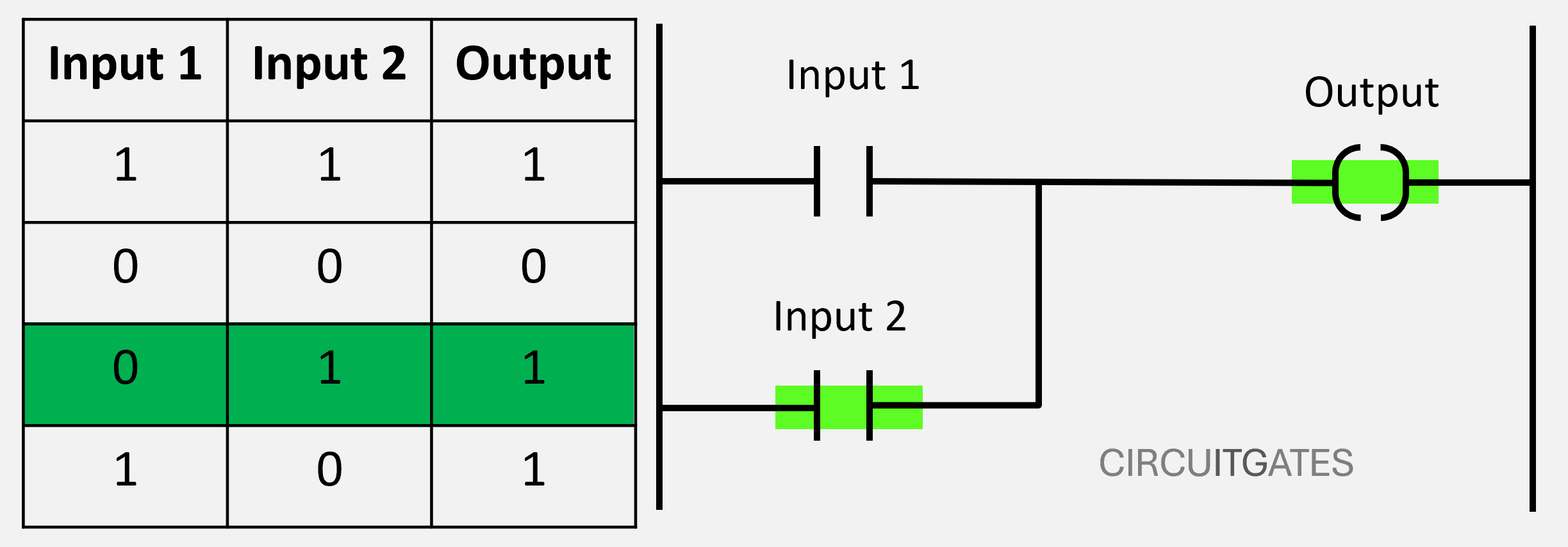 ammeter measuring current