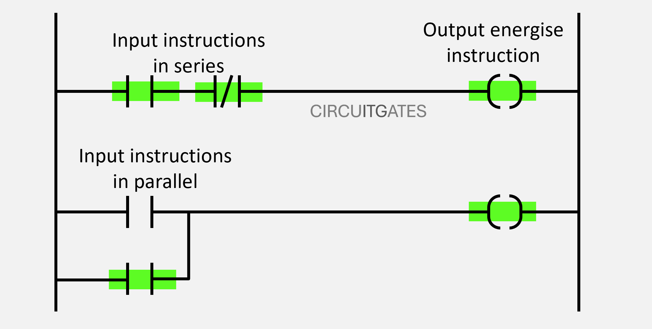 ammeter measuring current