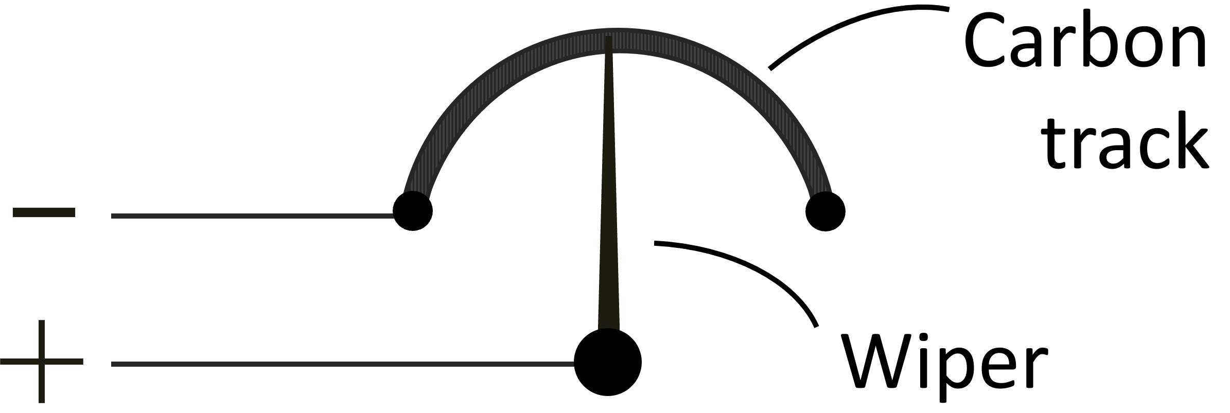 rheostat