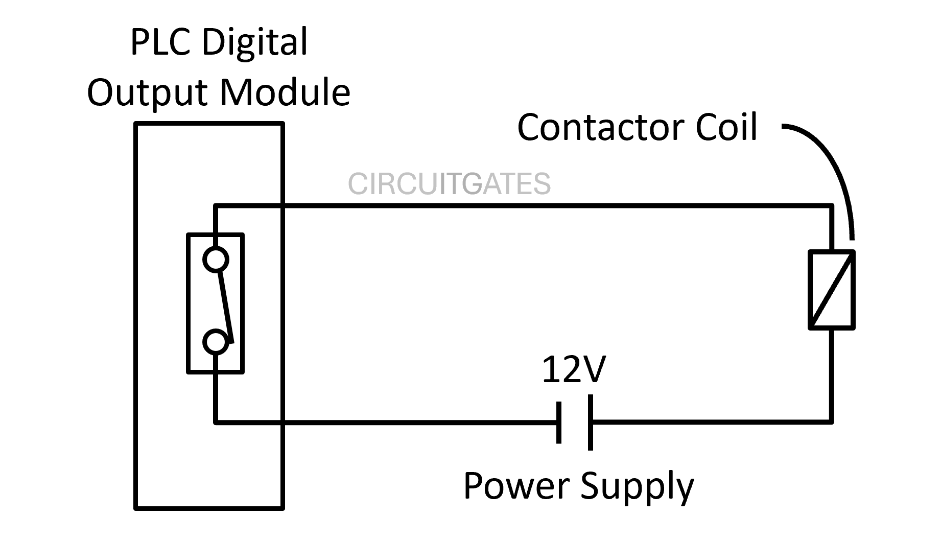 plc sending output signal to the contactor