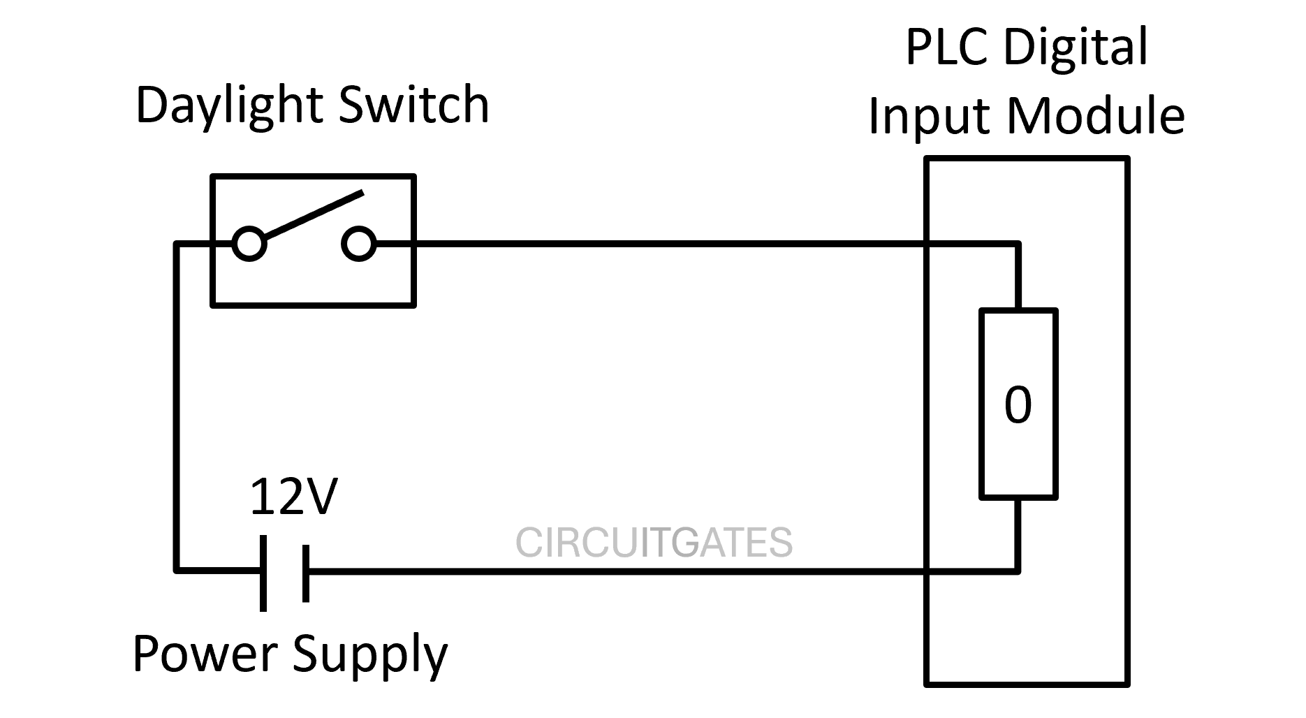 plc receiving input signal from daylight switch